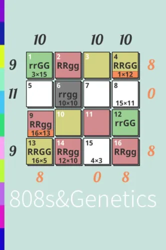 Portada de 808s&Genetics