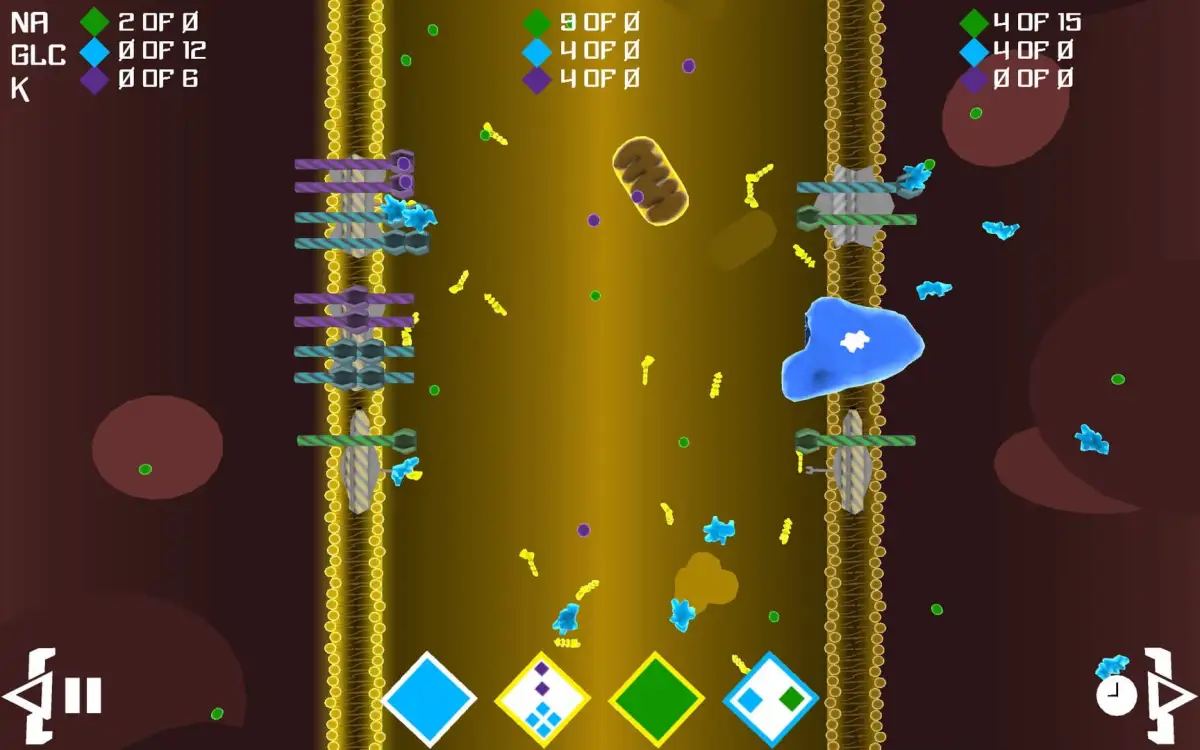 Against the Gradient