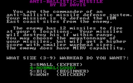 Portada de Anti-Ballistic-Missile