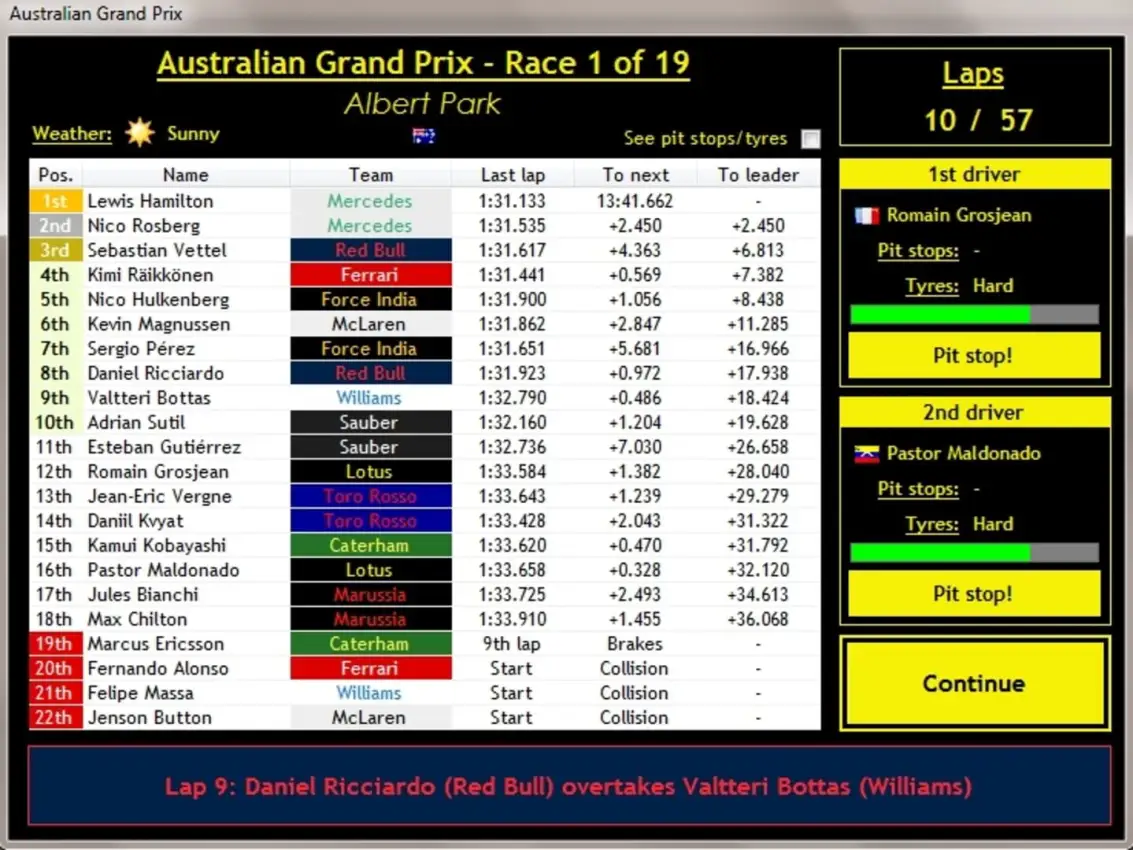 Portada de Cockpit Manager ’14