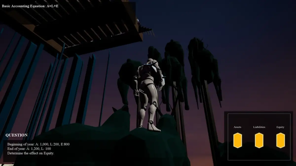 Debit and Credit: A Walk Through Accounting Hell