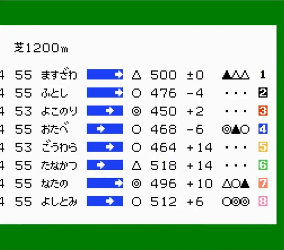 Derby Stallion Zengokuban