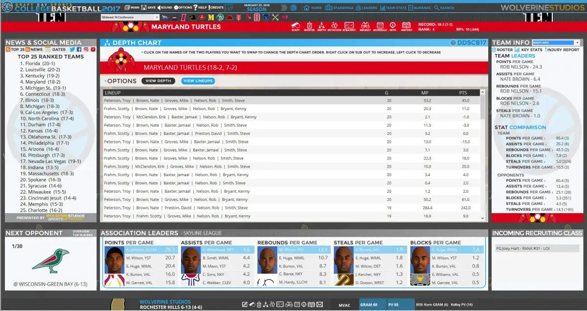 Draft Day Sports: College Basketball 2017