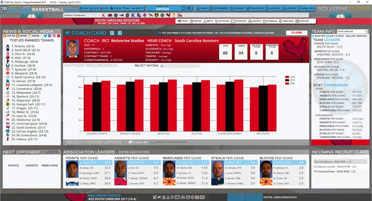 Draft Day Sports: College Basketball 2018