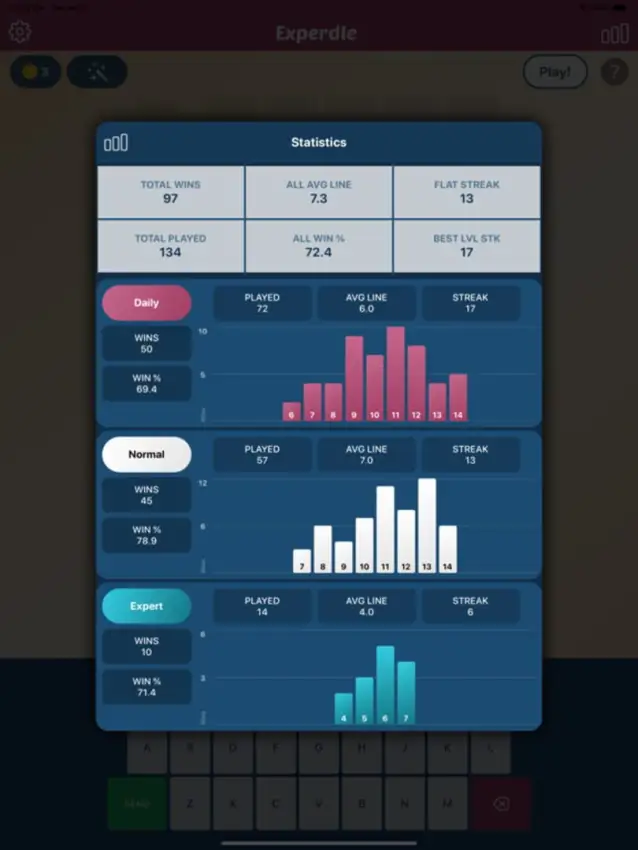 Portada de Experdle: For Word Experts