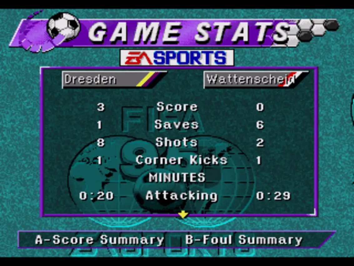 FIFA Soccer 95