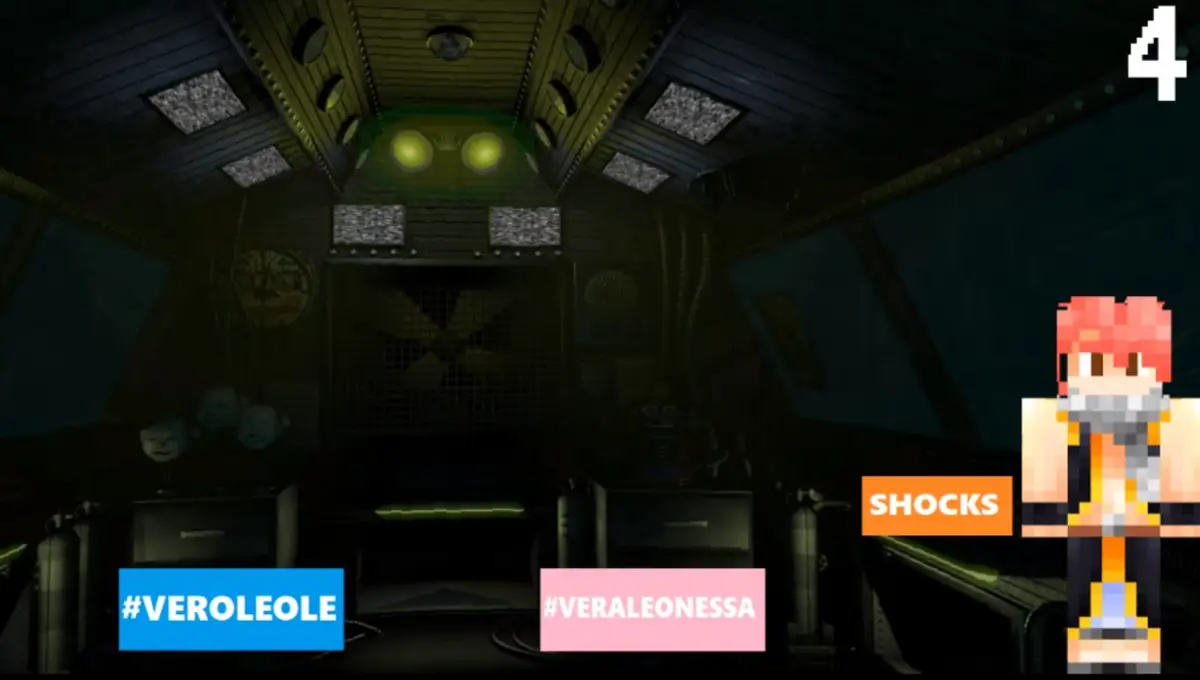 Portada de Five Nights at Youtuber’s