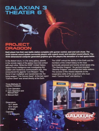 Portada de Galaxian3: Project Dragoon