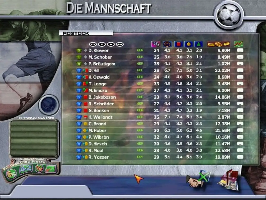 Gianluca Vialli’s European Manager