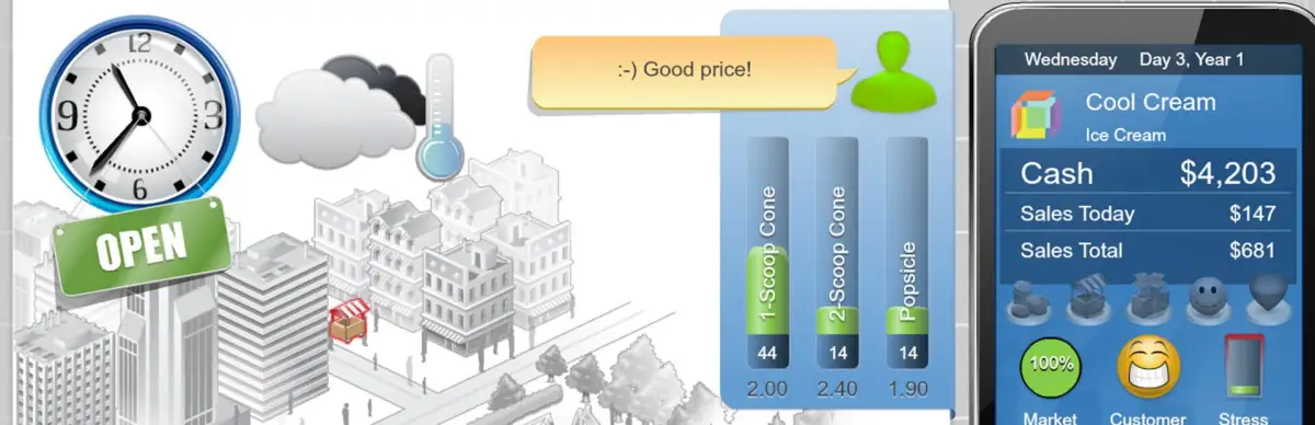 GoVenture Micro Business