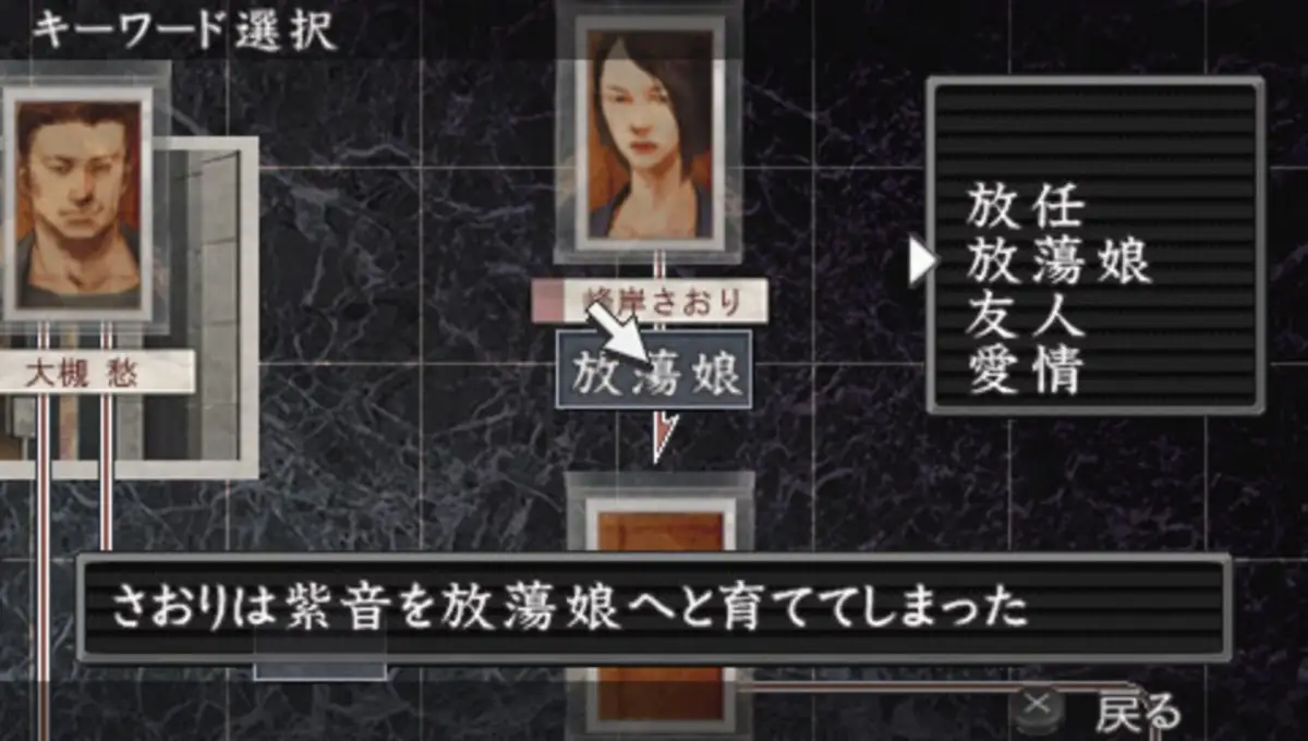 Hayarigami 3: Keishichou Kaii Jiken File