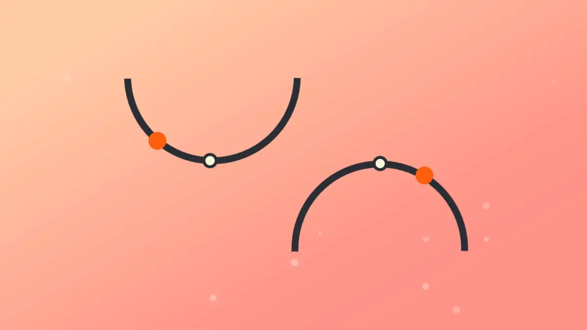 Higgs Boson: Minimal Puzzle