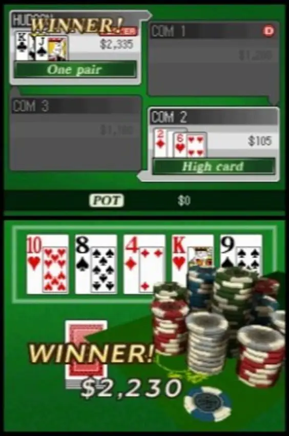 High Stakes: Texas Hold’Em