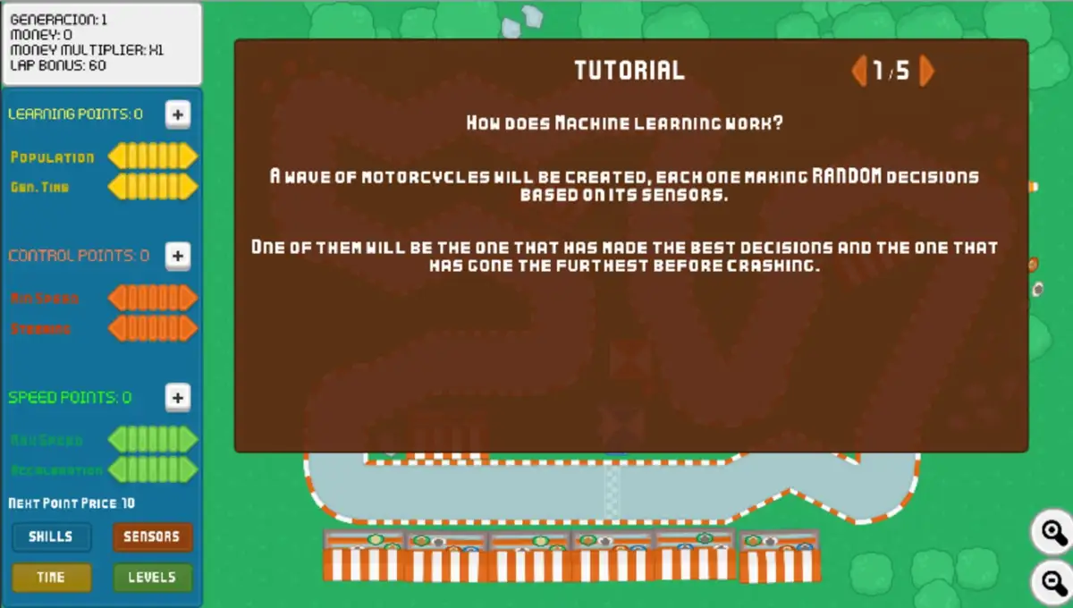 Portada de Idle Machine Learning