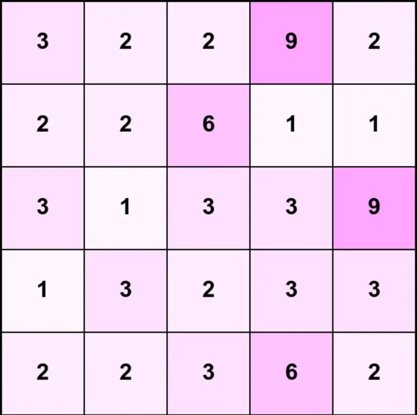 Portada de Integer Snake