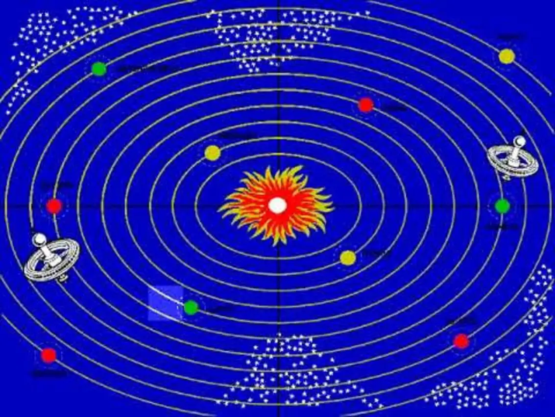 Interplanetary Voyage