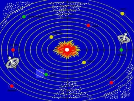 Portada de Interplanetary Voyage