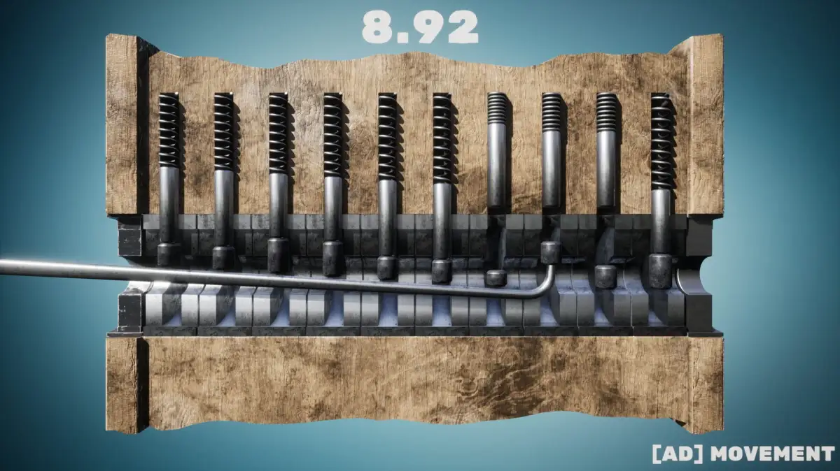 Portada de Lock Parsing 2