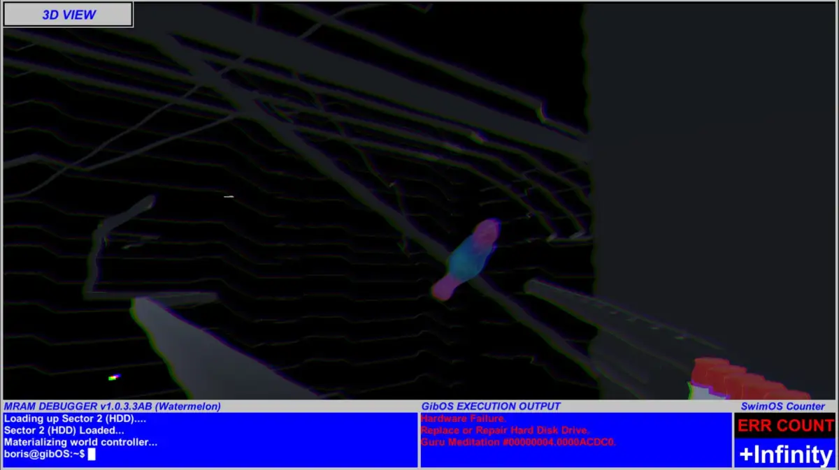 Portada de Magnetoresistive