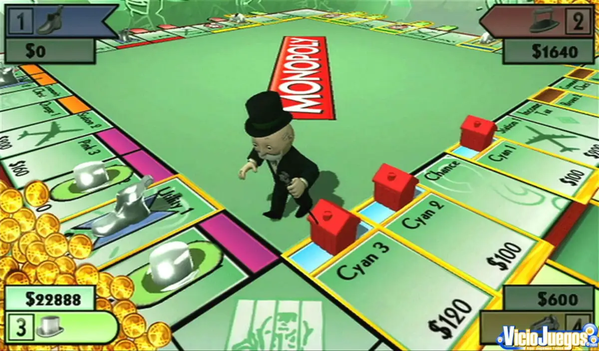 Monopoly