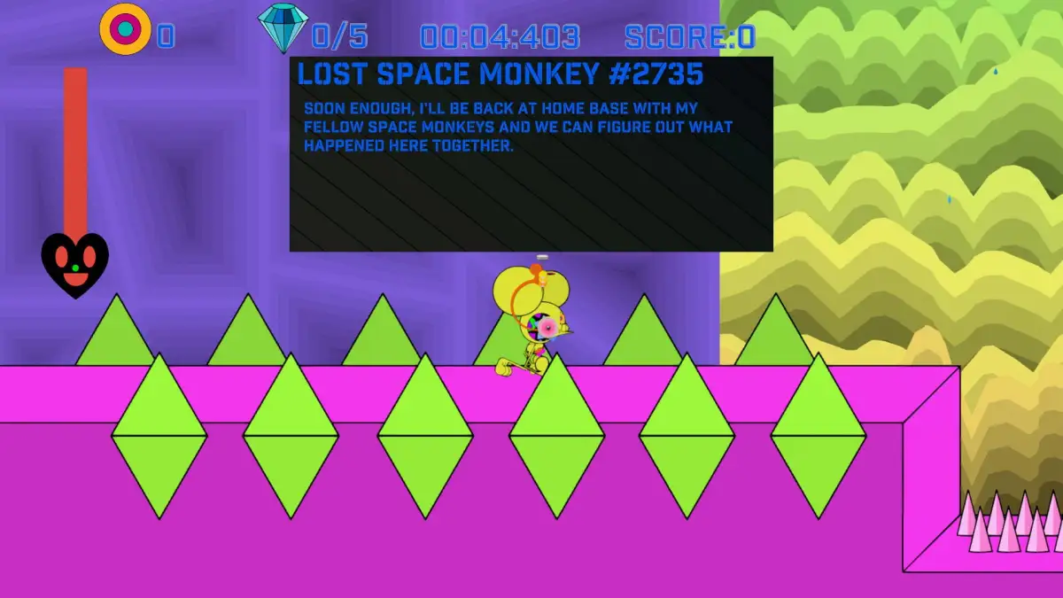 Neogen Space Monkeys