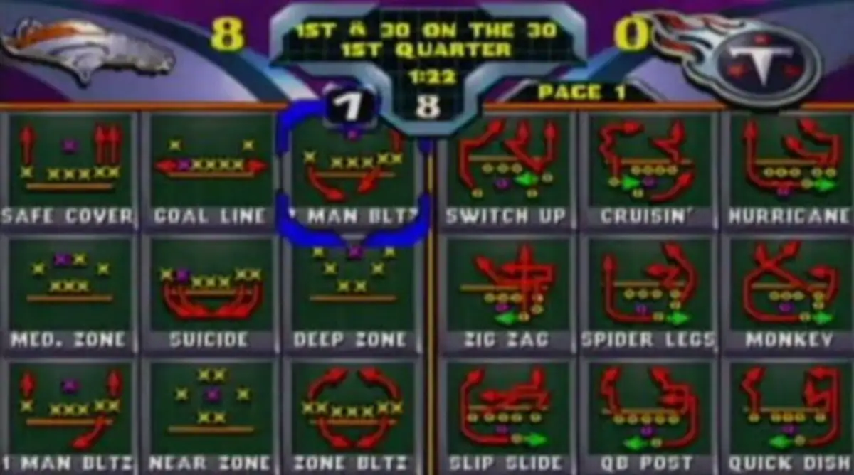 NFL Blitz 2000