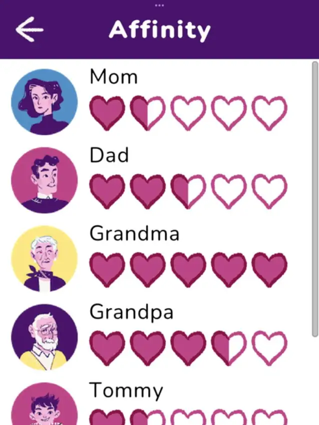 Paths: Beatrice’s Adventure