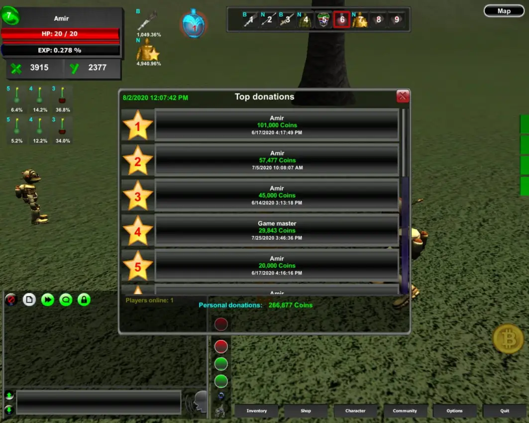 Portada de Planet of Luck