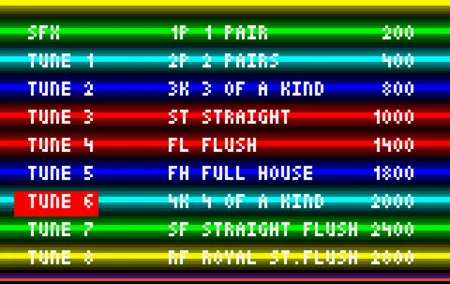 Portada de PokerMania