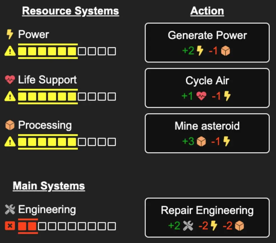 Portada de Ravaged Space