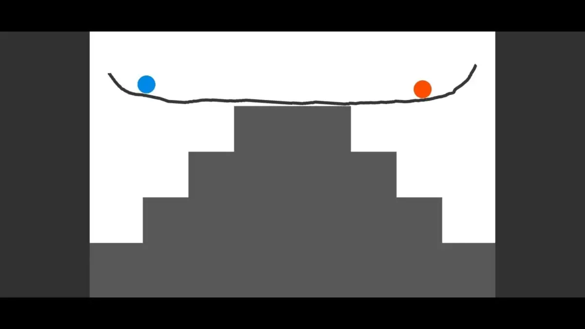 Portada de Sketchy 4