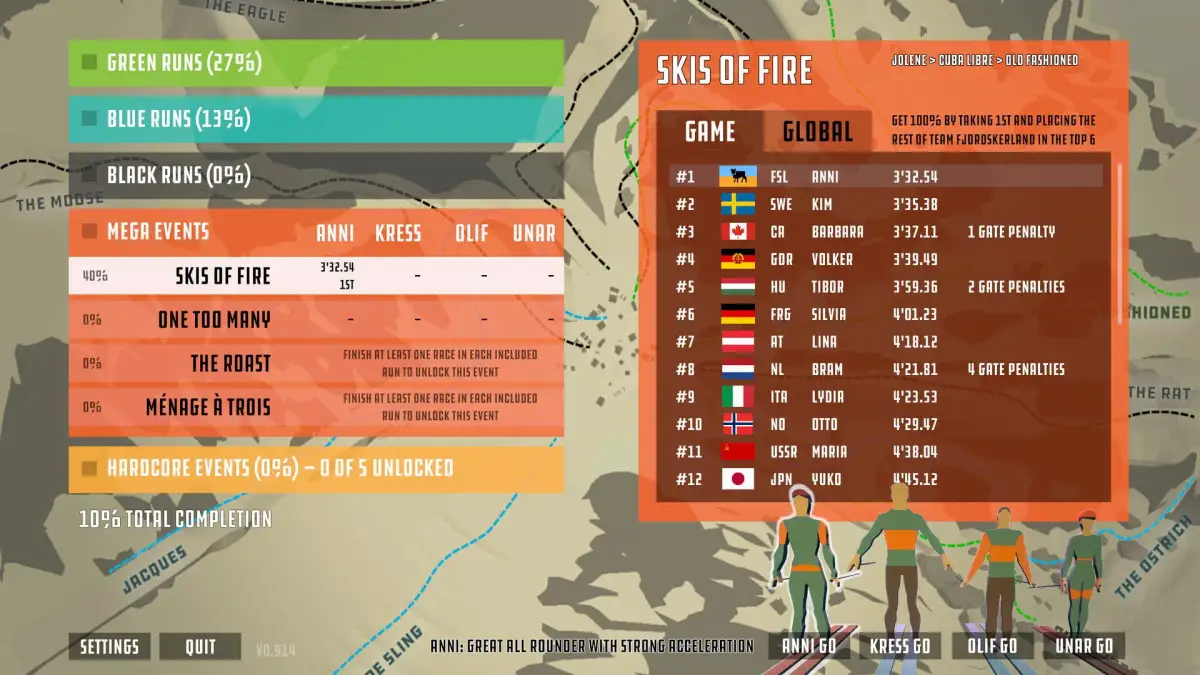 Ski Hard: Lorsbruck 1978