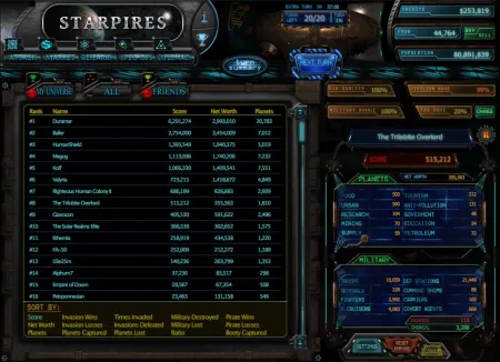 Portada de Starpires