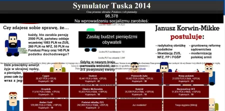 Portada de Symulator Tuska 2014