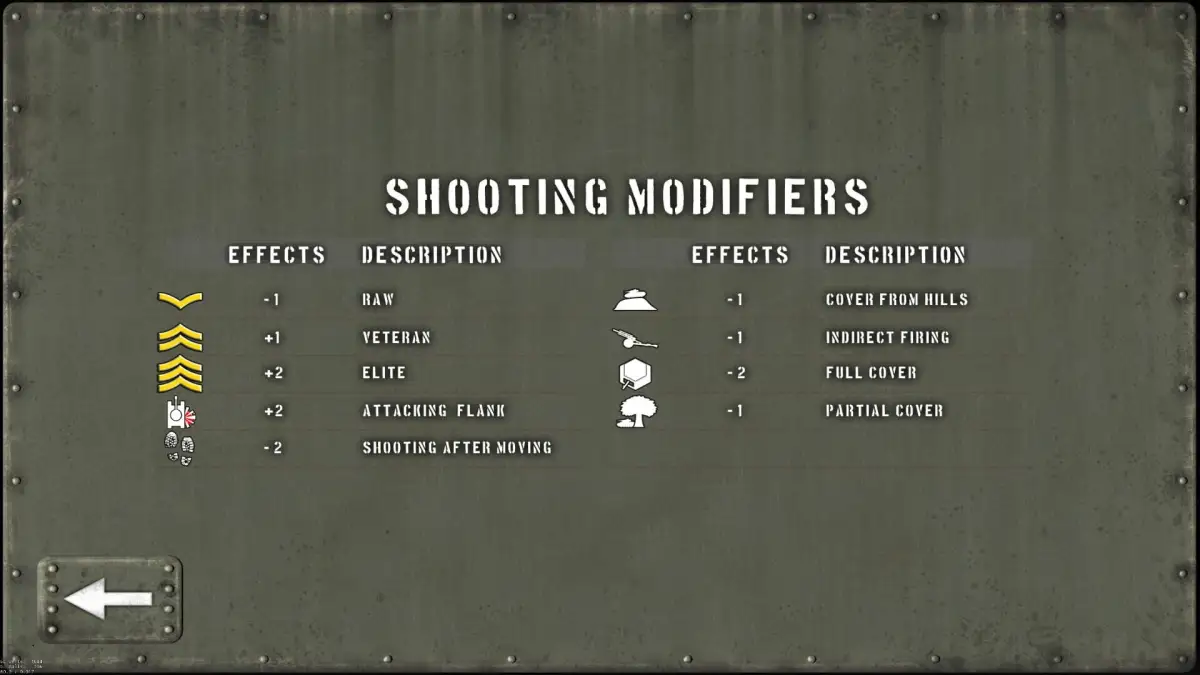 Tank Battle: Pacific