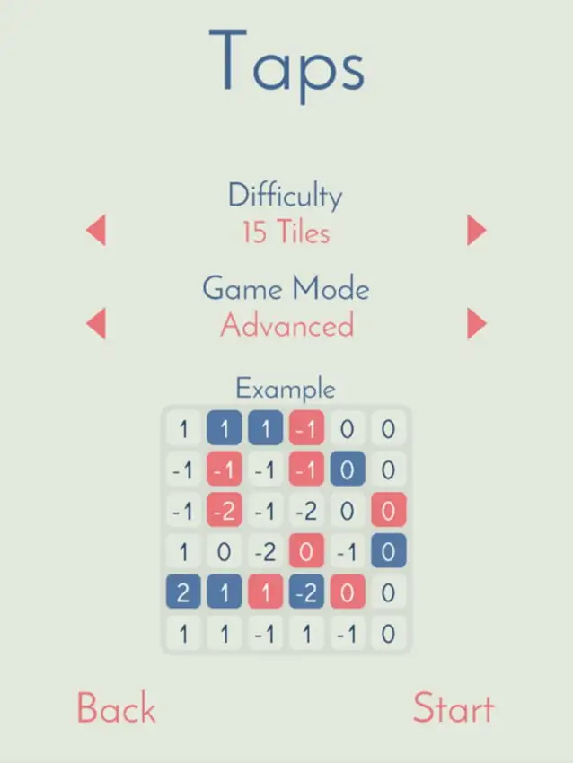 Portada de Taps: Beautifully Simple