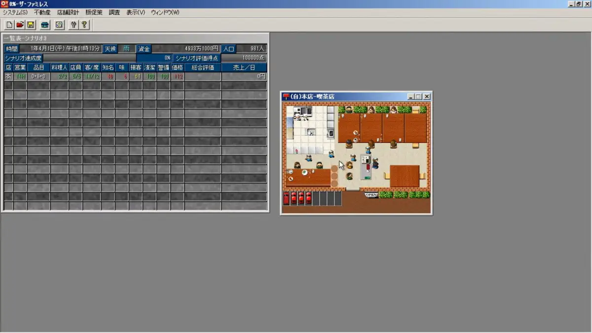 The Famires: Ano Machi wo Dokusen Seyo