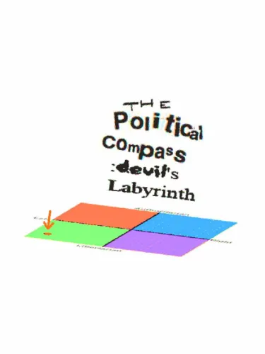 Portada de The Political Compass: Devil’s Labyrinth