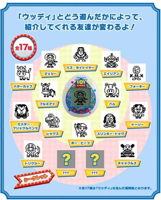 Toy Story Tamagotchi