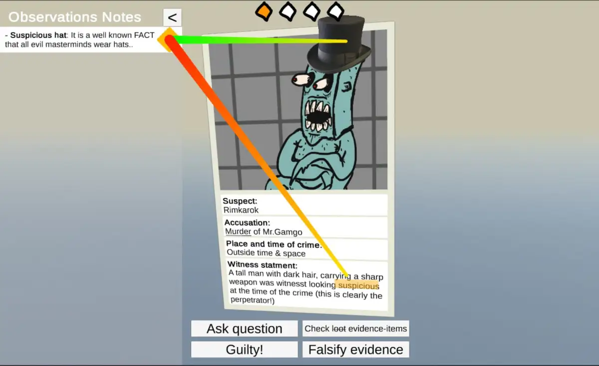 Portada de Very Serious Future Detective