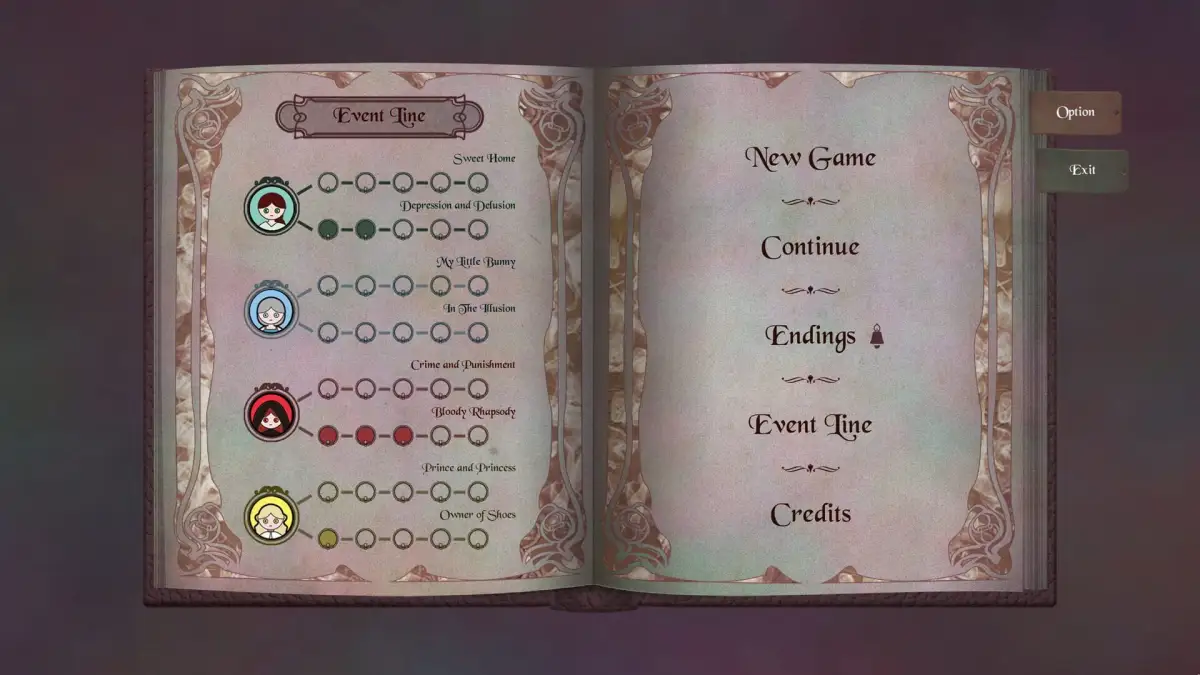 Who Am I: The Tale of Dorothy