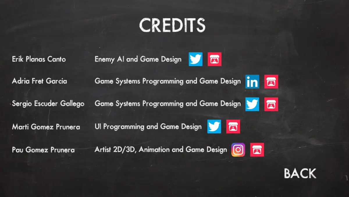 Portada de Your Answers or Your Breakfast!