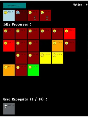 Portada de You’re the OS!